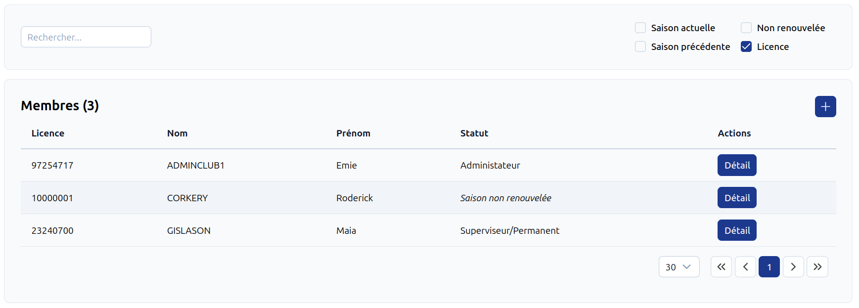 Liste membres